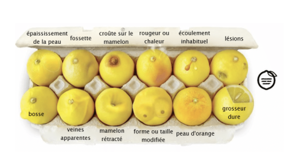 copyright knowyourlemons - pierre fabre